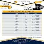 صورت بار فلزات آلیاژی - تصویر 3